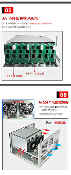 博锶腾 计算机软硬件的融合引领未来