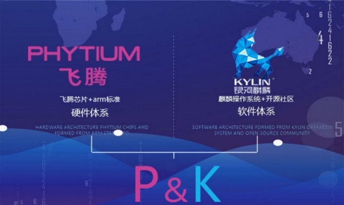 中国电子发布“飞腾+麒麟”体系标准 筑牢国产计算机软硬件生态基石